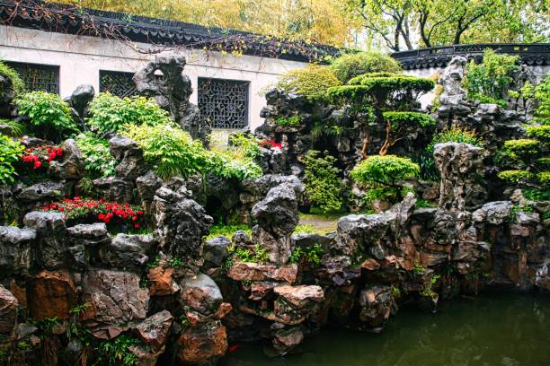 image from Classical Gardens Of Suzhou