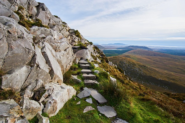 image from Galway, Ireland-nature-spots