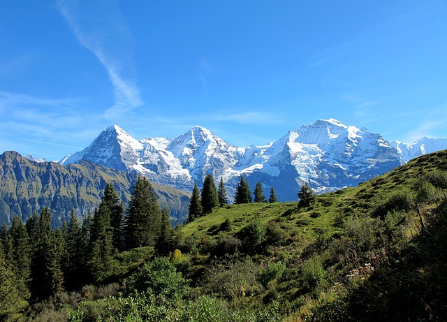 image from Family Friendly Activities Grindelwald