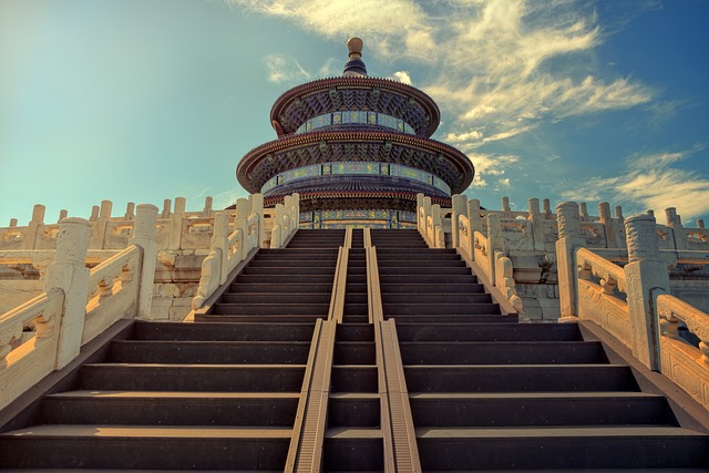 image from Beijing 7 Day Itinerary