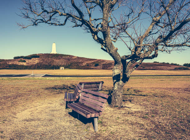 image from Kitty Hawk North Carolina Us Site of the First Flight 