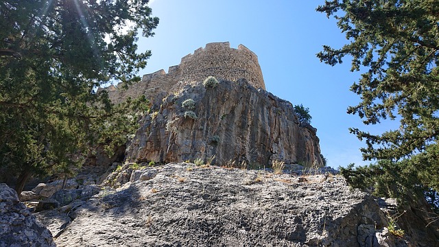 image from Group Activities Lindos