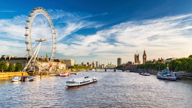 image from London Eye Where to Stay