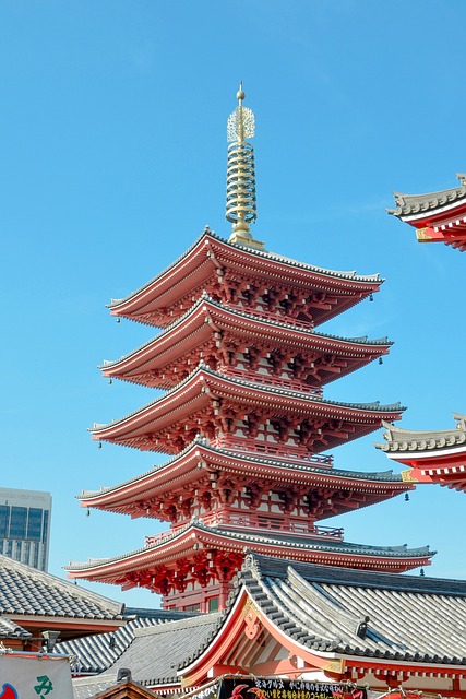 image from Sensoji Temple, Tokyo