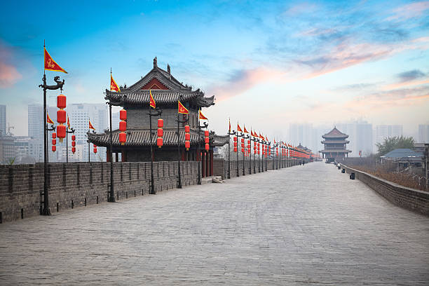 image from Xian, China 4 Day Itinerary